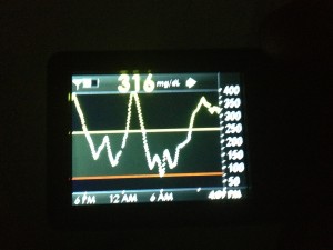 Such a roller coaster.